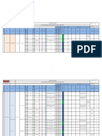 Consorcio Unsa-Pesquera Matriz de Identificacion de Peligros, Evaluacion de Riesgos Y Controles (Iperc)