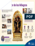 Infografia Senor de Los Milagros