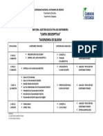 Carta Descriptiva Bloom