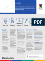 Minerals Council Infographic Sop For Covid 19 Post Lockdown 27april2020