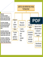 Arevalo Zavaleta - Lcii-V Articulo de Opinion