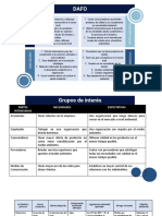 Actividad Dofa