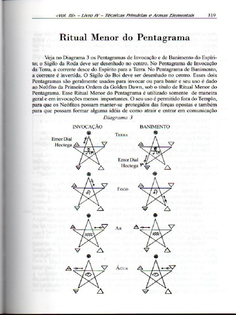 Ritual Menor Do Pentagrama - Israel Regardie | PDF