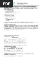 Lecture in Nature of Transaction, Journalizing Business Transactions, Posting in The Ledger and Preparing Trial Balance