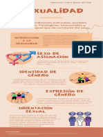 Sexualidad Infografías