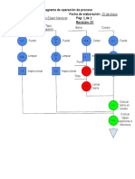 Diagrama de Proceso de Un Bolígrafo