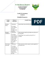 Covid-19 Awareness Scientific Resources: St. Paul University Dumaguete