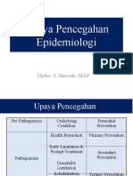 Pencegahan Rabies Secara Primodial