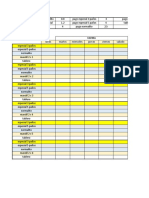 pagos lavandería registros empleados