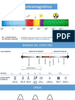 Seminario-08.-Espectro