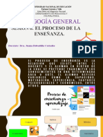 Psicología de La Enseñanza