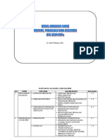 (Standar Materi SMP)