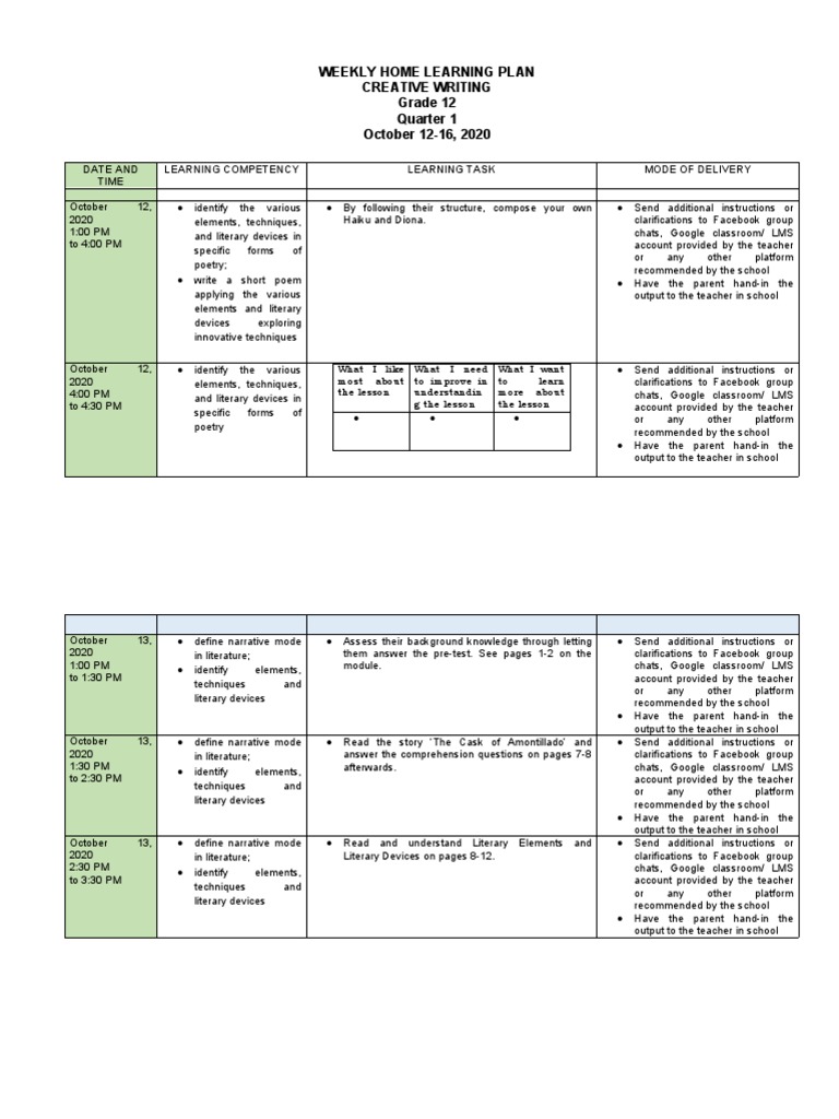 creative writing grade 12 quarter 1 module 2