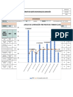 Communications and Systems Development S.A.C.