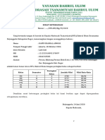 Surat Keterangan Peringkat Kelas