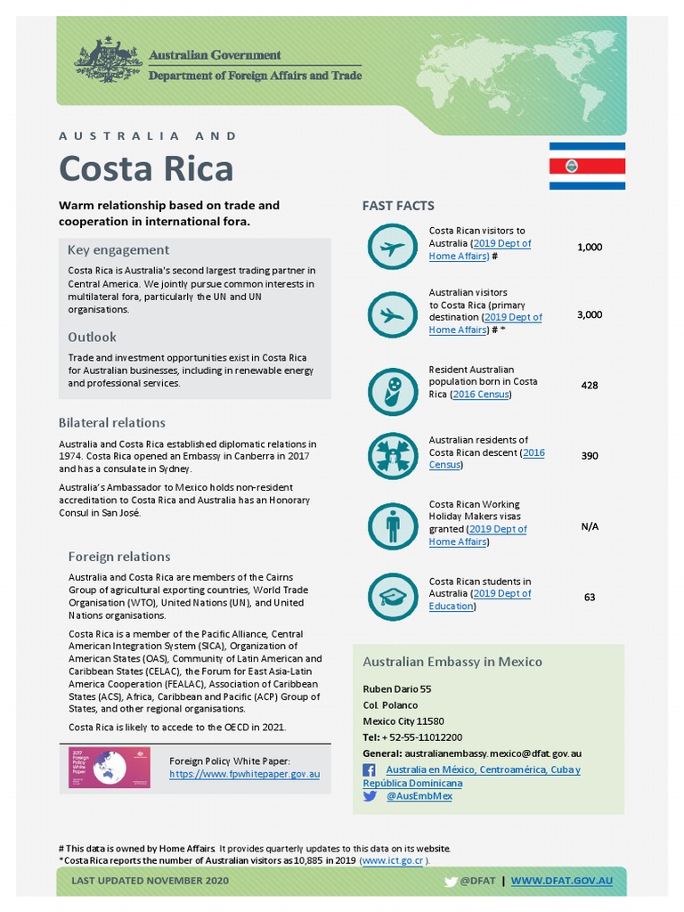 Costa Rica Country Brief PDF Costa Rica Australia