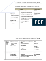 RPT Pengakap 2021