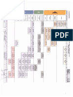 VGAC- Ruta Sugerida Contaduría Pública UVD 2018 (2)