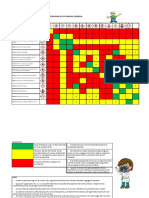 Matriz Compatibilidad 2015