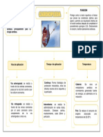 Cardioplejia