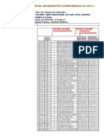 Primer Examen Parcial de Neumatica Olerohidraulica 2021