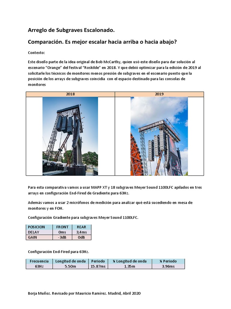 Arreglo de Subgraves Escalonado V3a PDF