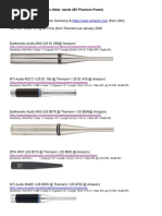 Measurement Microphones (2020)