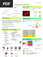 Examenes de Laboratorio