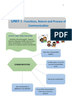Unit I:: Functions, Nature and Process of Communication