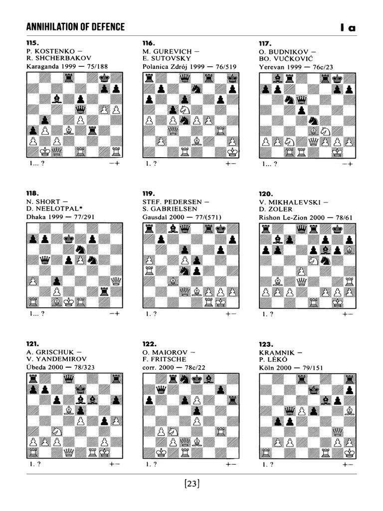 Encyclopedia of Chess Combinations 4th Ed-25 | PDF
