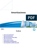 AMT-Préstamos-Tipos-Beneficios