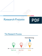 Research+Process