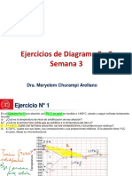 Diagrama Fe-C: Ejercicios de solidificación y transformaciones de fases