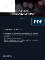 Staffing Organizations: Unit - 1