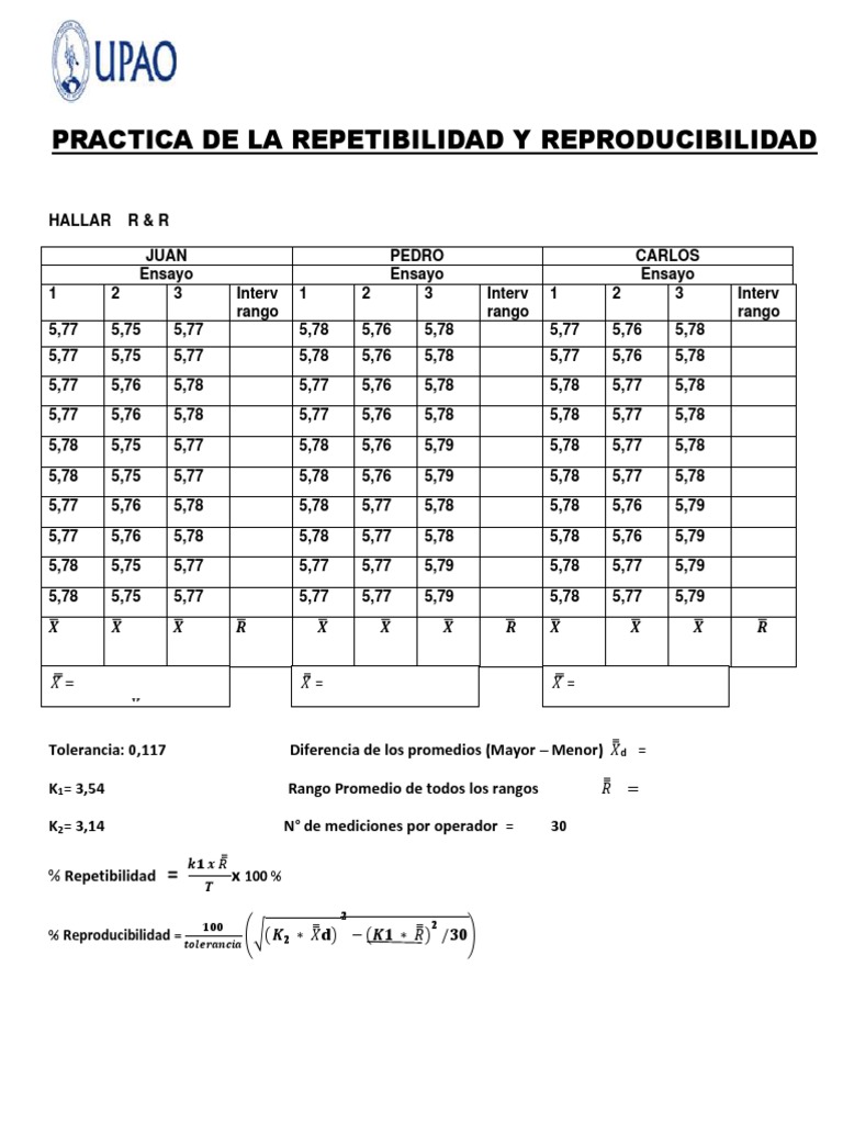 Practica Repetibilidad y Reproducibilidad PDF Metodología Métodos