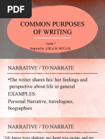 Common Purposes of Writing: Grade 7 Prepared By: LEILA M. MULLES