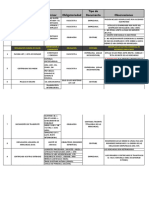 Documentos de Comercio Exterior