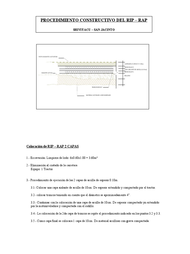 Procedimiento de Colocación de Rip-Rap | PDF