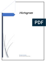 Histogram: Menuka Suwinda