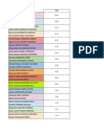 Horario Examen Oral Final