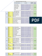 PAKET BELAJAR SEJARAH UTBK SOSHUM