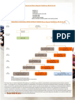 Ficha Comercial BONO REPSOL TELEF 21.22 (Marzo 2021)