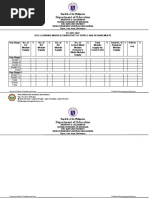 ACR Template for DepEd Activities | PDF
