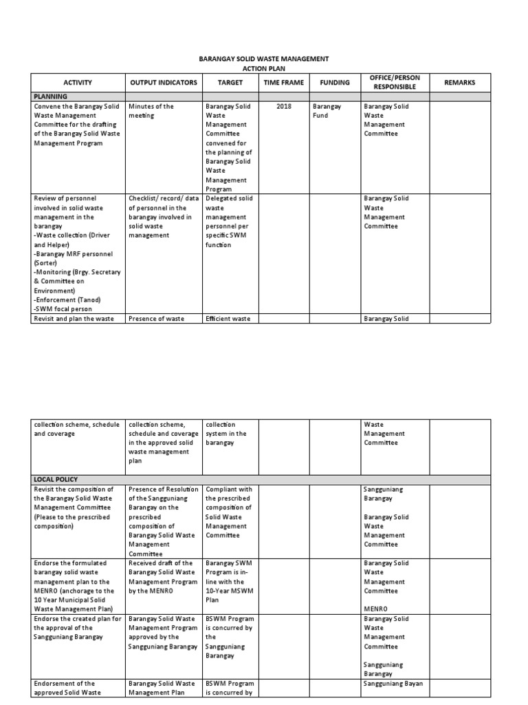barangay-solid-waste-management-action-plan-pdf-waste-management
