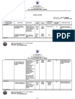 Sta. Cruz Elementary School: Plan of Action