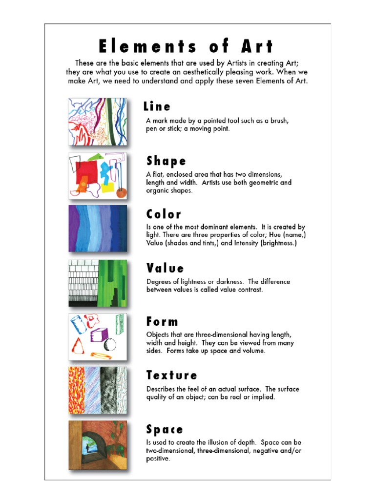 Grade 7 African Studies Visual Arts Component Elements of Art and ...