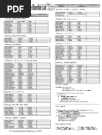 How To Learn The Horrible List Fun Activities Games Grammar Guides Tests - 5436