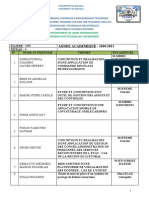 Liste Themes Rapport Stage Gpi4