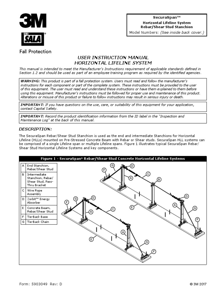 User Instruction Manual Horizontal Lifeline System: Model Numbers: (See ...