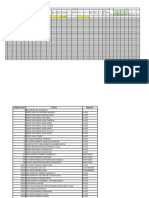 Formulario Actualizado de La CNS Sof. 1ro. Reynaldo Antiñapa Huanca